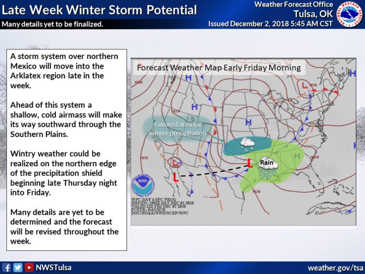 Friday Saturday Bring Potential For A Significant Winter Weather
