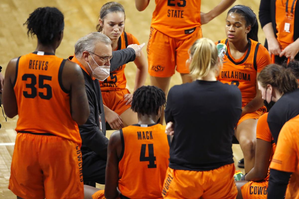 Oklahoma State, women's basketball coach Jim Littell "mutually agree" to  part ways after 11 seasons