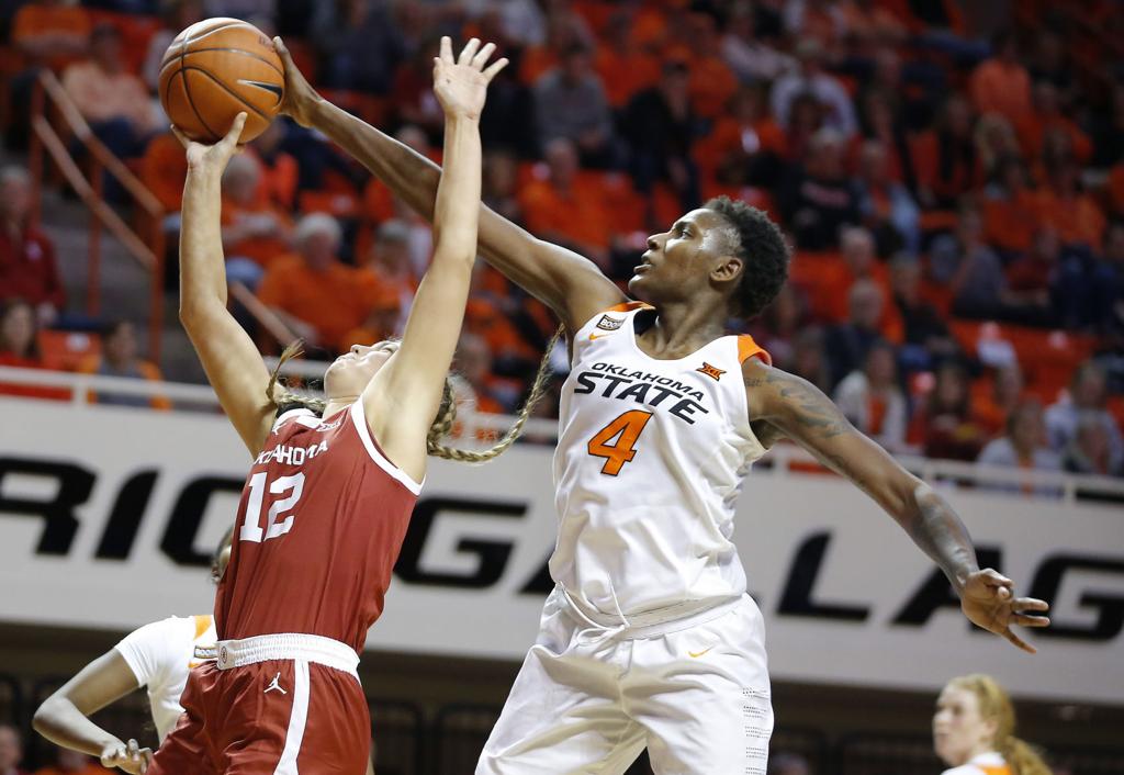Ou Women S Basketball Gabby Gregory Embraces Bedlam S Rivalry