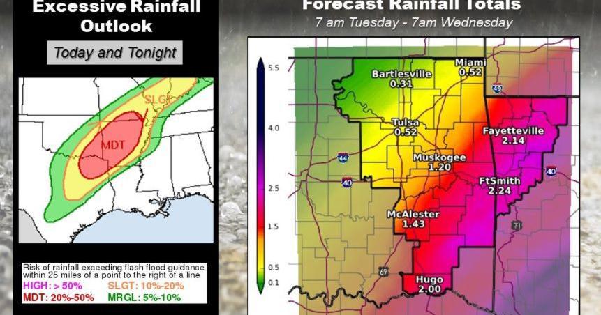 Flood watch remains in effect for NE Oklahoma as rainfall continues ...