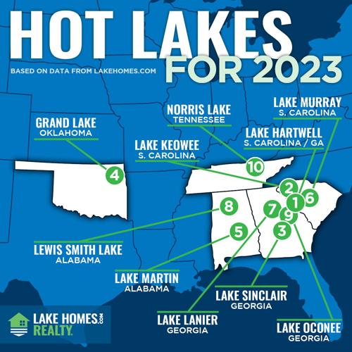 Hot Lakes for 2023