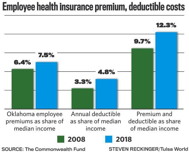 2019-11-21 ne-insuranceg1