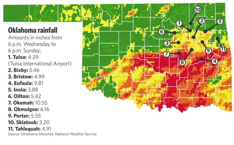 Eastern Oklahoma under flood warning