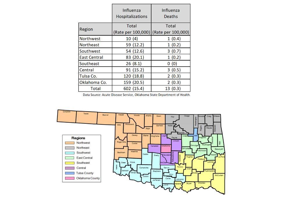 Three more flu deaths reported in state, total now 13 for season Local News