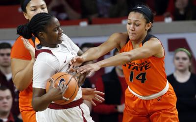 Osu Women S Basketball Where Do The Cowgirls Stand After Early