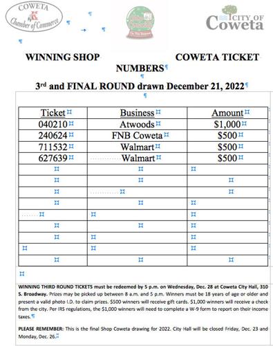 Third and final drawing for Shop Coweta! held on Dec. 21