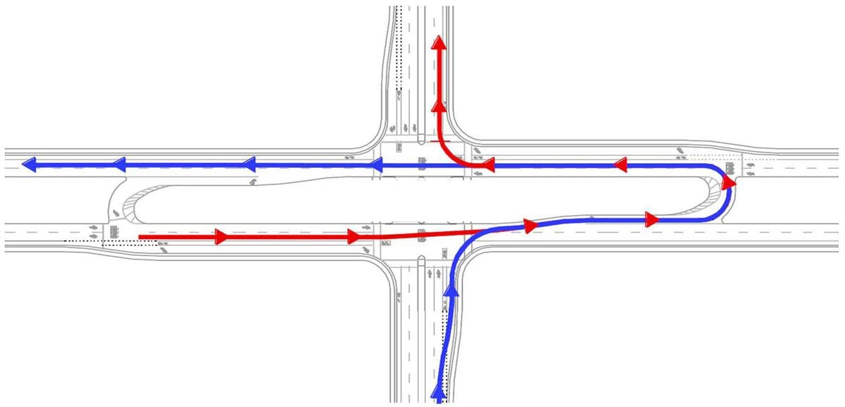 J turn diagram