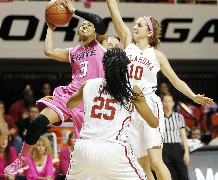 Women's Basketball Preview OSU vs. Iowa State Osu