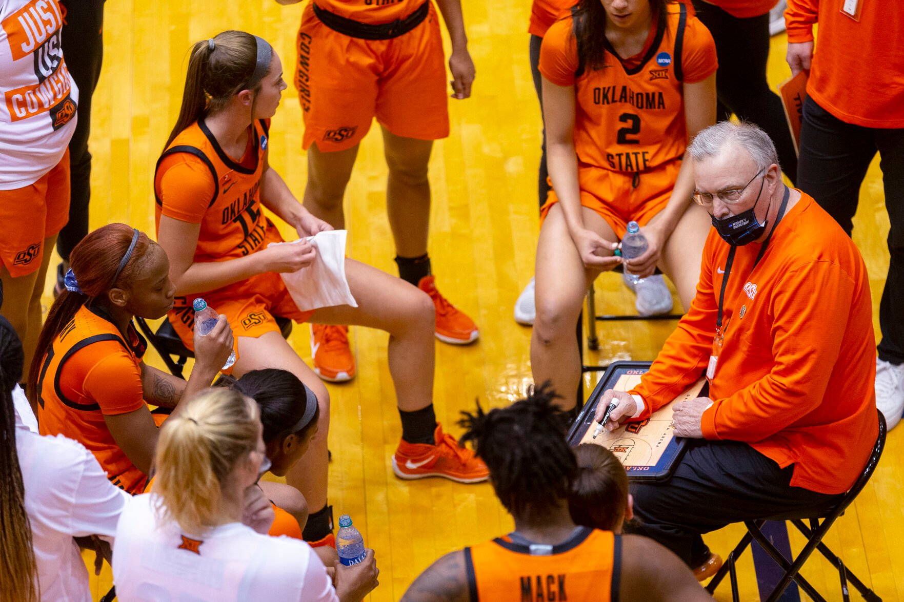 Oklahoma state university discount women's basketball coach