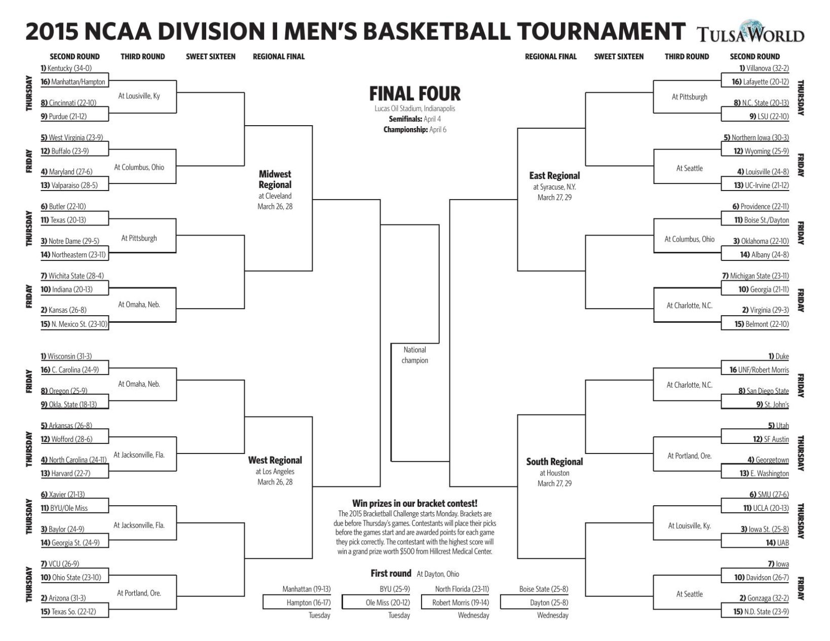 2015 NCAA Men S Basketball Tournament Bracket Osuhomepage2   5506105cd4e6d.preview 