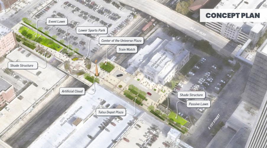 CoTU concept rendering