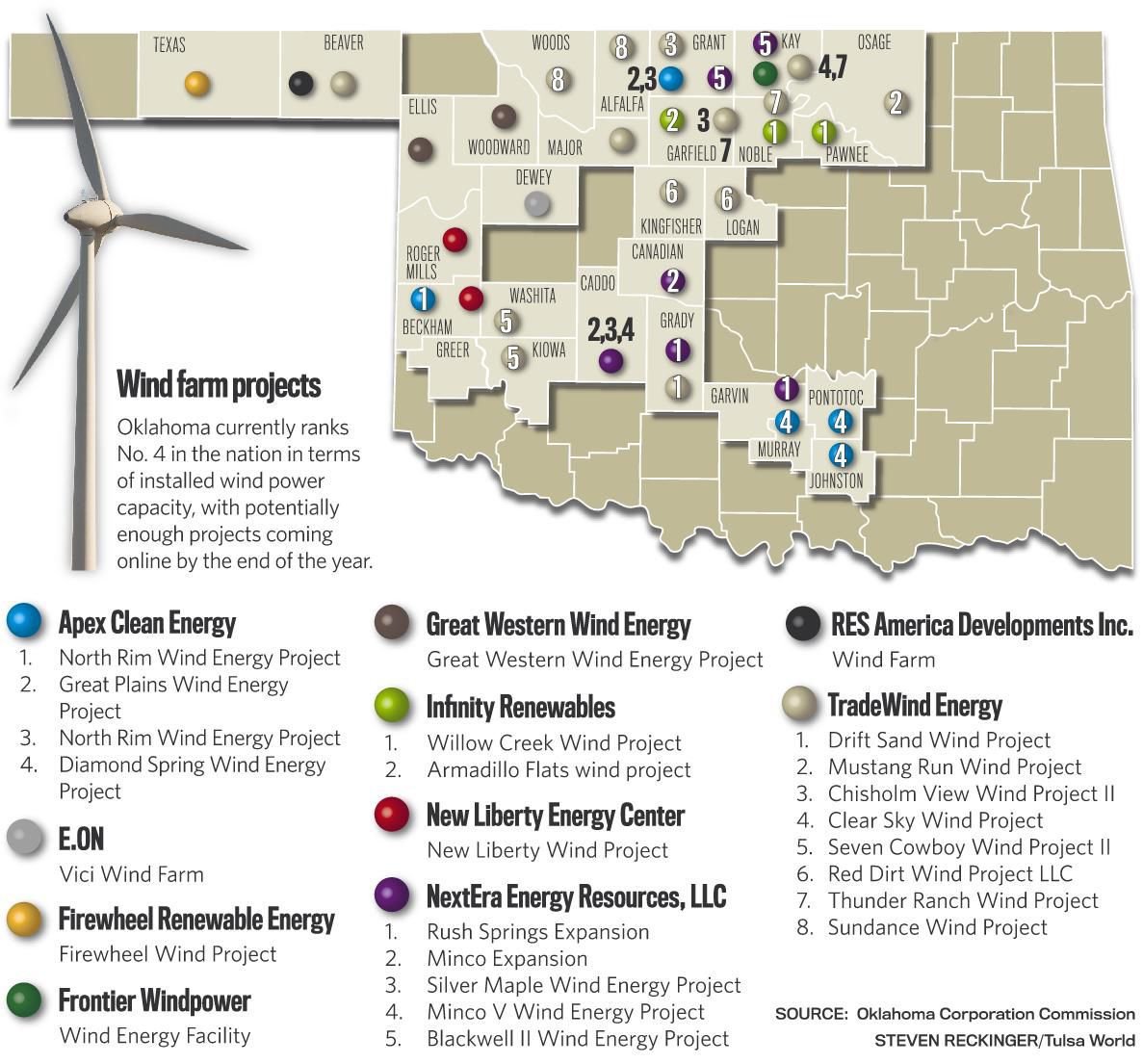 Wind Farms In Oklahoma Map - Las Vegas Zip Code Map