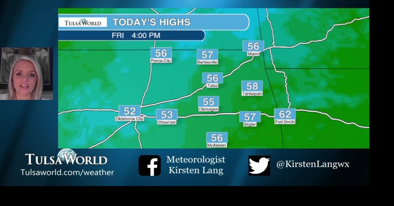 Break from the showers today: watch Friday Nov 25 weather forecast