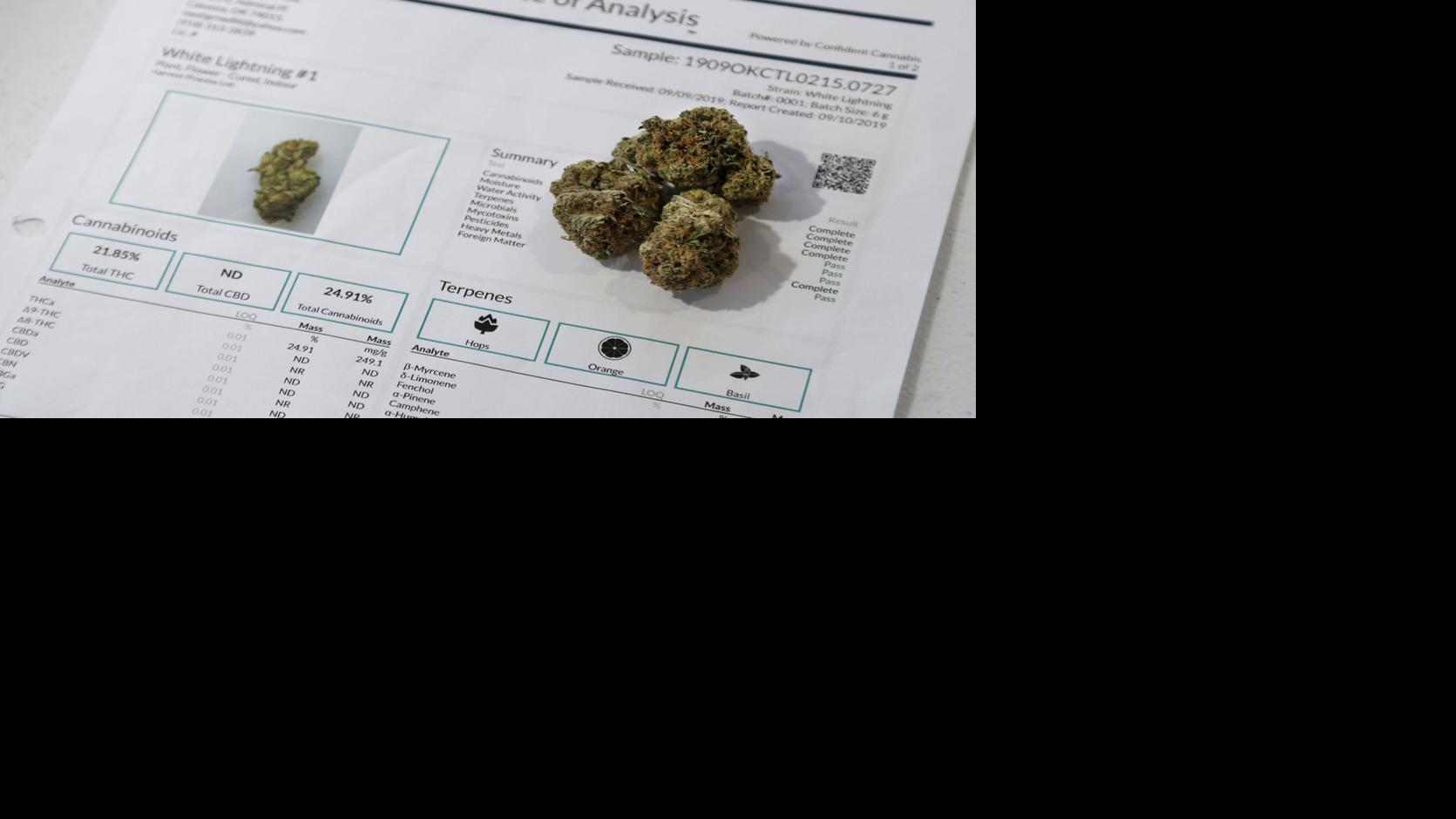 State has no labs licensed to test medical cannabis, despite law