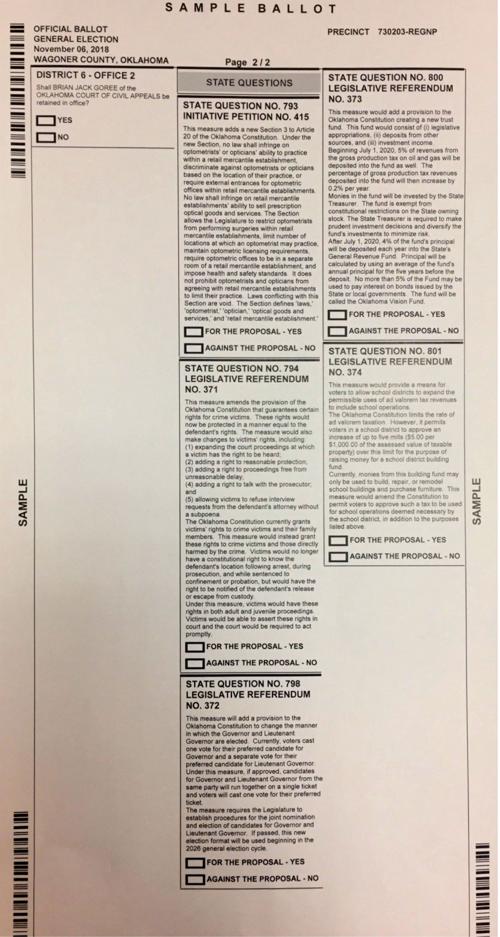 What The Five State Questions On The Nov 6 Ballot Mean In Plain English News Tulsaworld Com