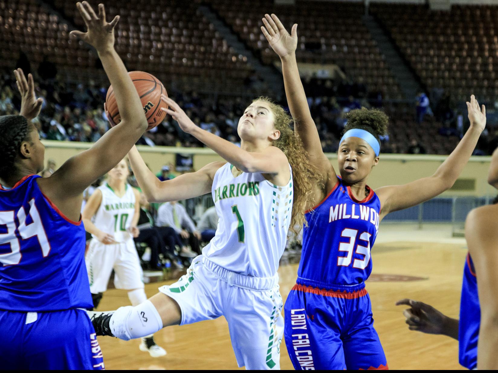 High School Basketball Here Are Key Dates For The 2019 20 Seasons
