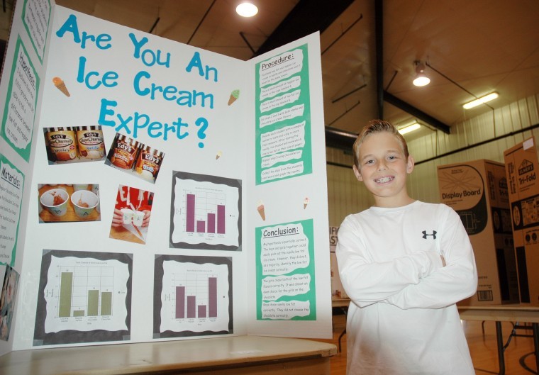 Elementary Science Fair Board Design