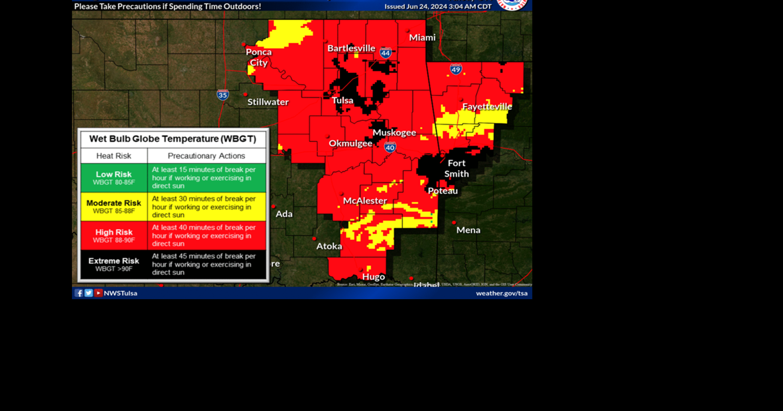 Heat advisory in place Monday-Tuesday, Tulsa forecasters say