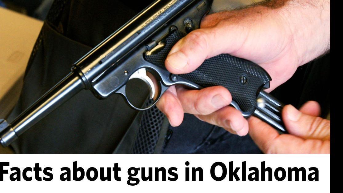 Photo Gallery Facts about guns in Oklahoma Archive