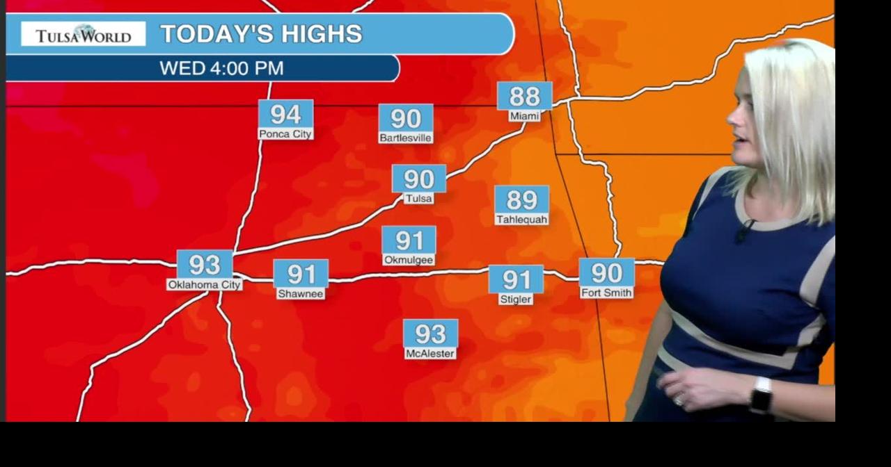 Watch Wednesday's weather forecast with Meteorologist Kirsten Lang