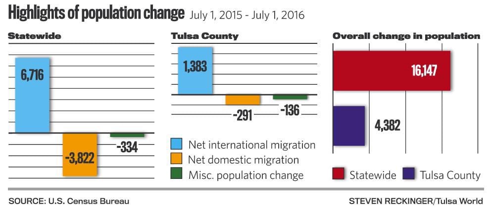 2017-03-25 ne-popchangeg1