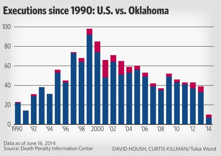 2014-06-24 ne-exautopsiesg1