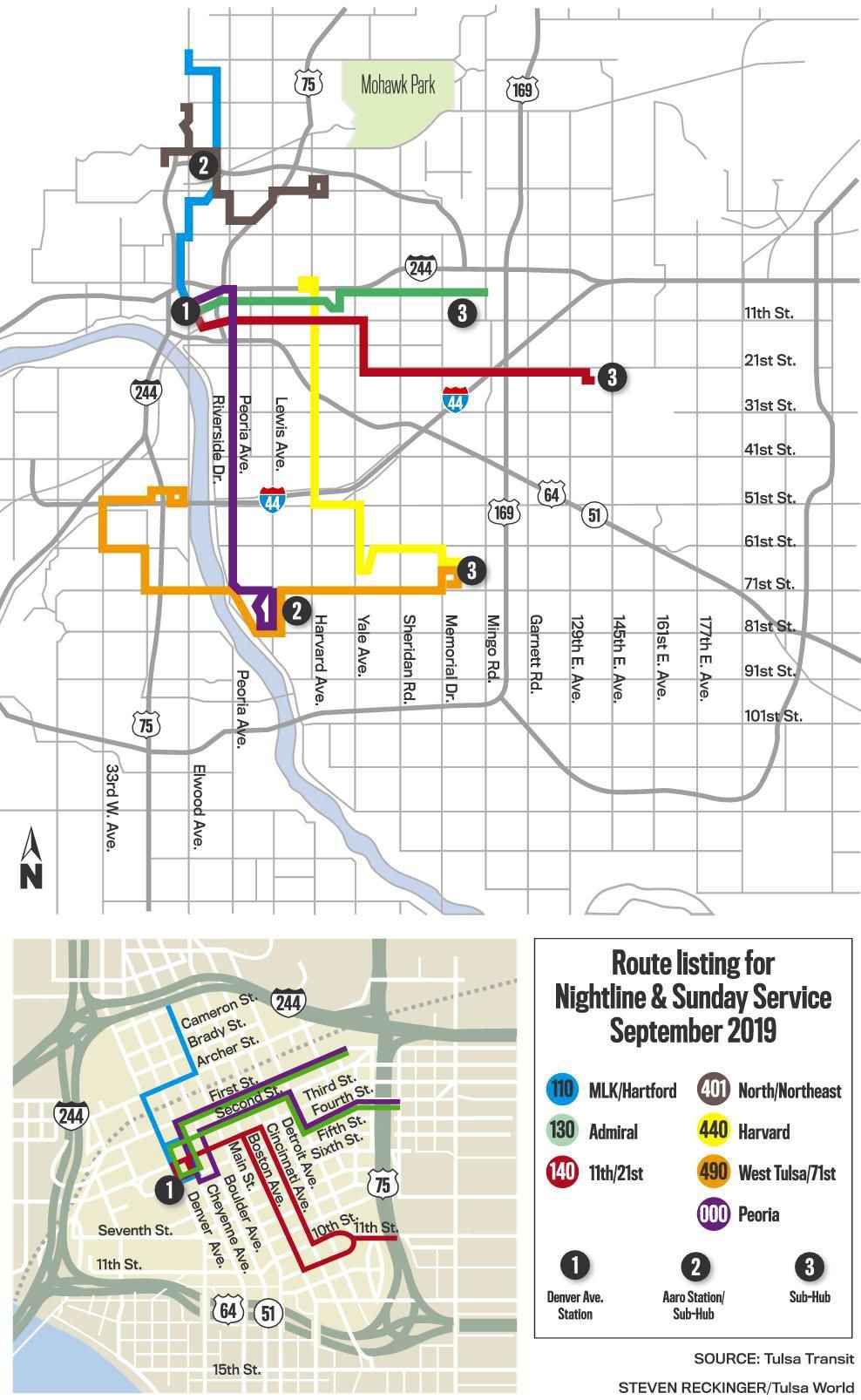 Tulsa Transit launches new routes Monday Local News