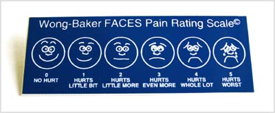 Wong-Baker pain scale: Uses, benefits, and more