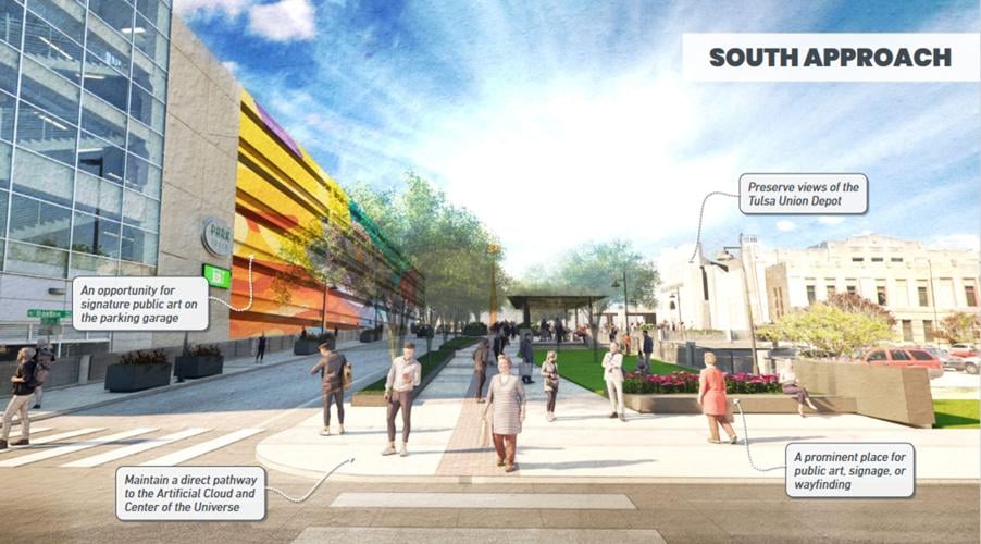 CoTU concept rendering