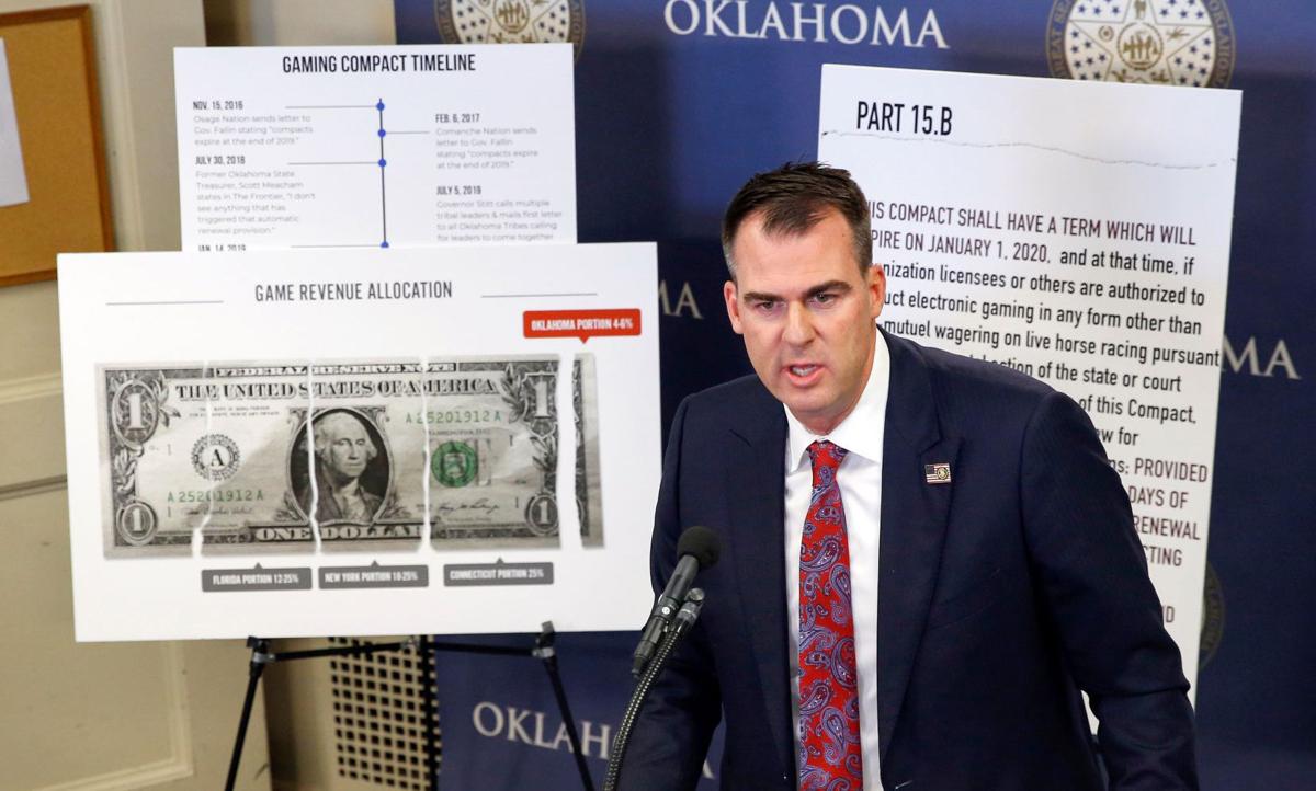 Gov. Stitt on gaming compacts