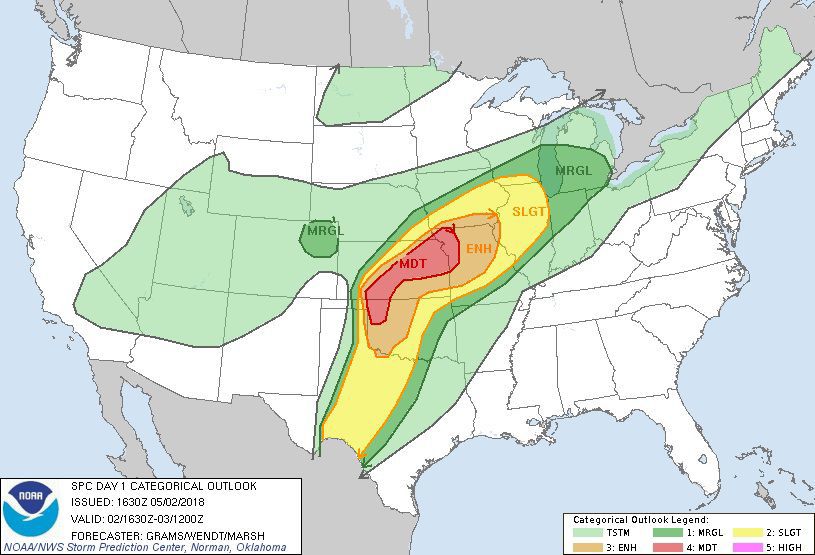 spc outlook