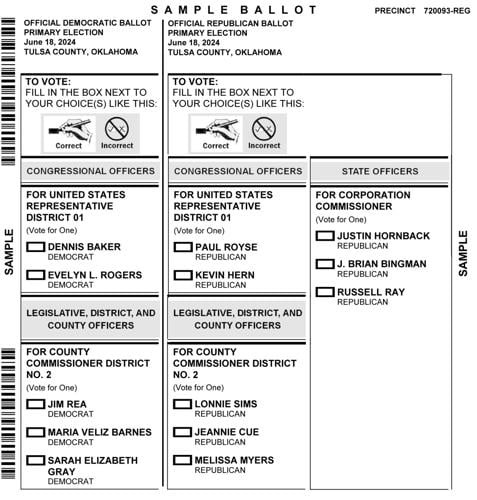Primaries in Oklahoma are set for Tuesday