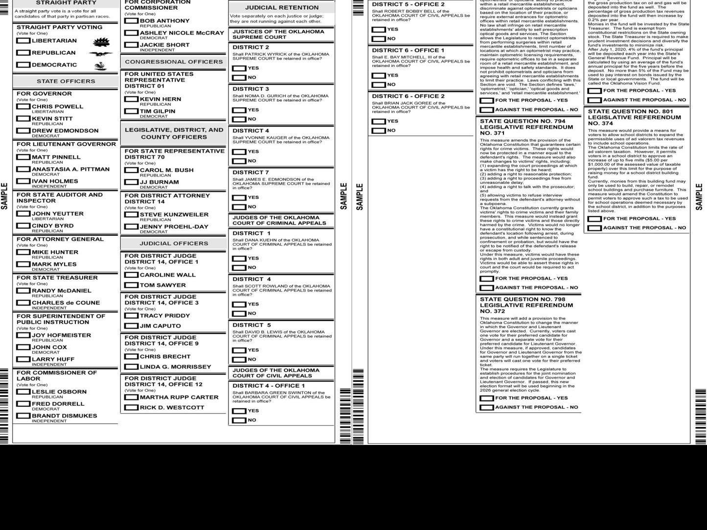 Get Your Sample Ballot For Tuesday S General Election Politics Tulsaworld Com