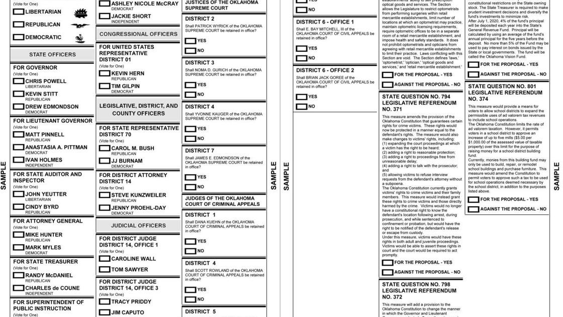 Get your sample ballot for Tuesday's general election | Politics ...