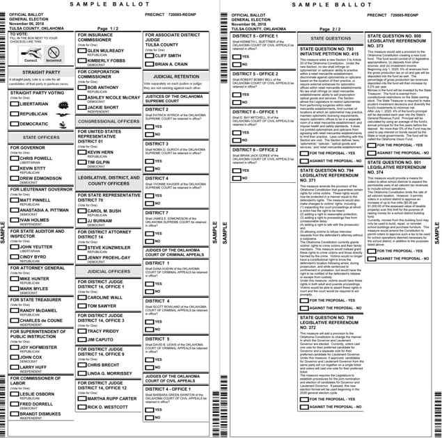 Get your sample ballot for Tuesday's general election ...
