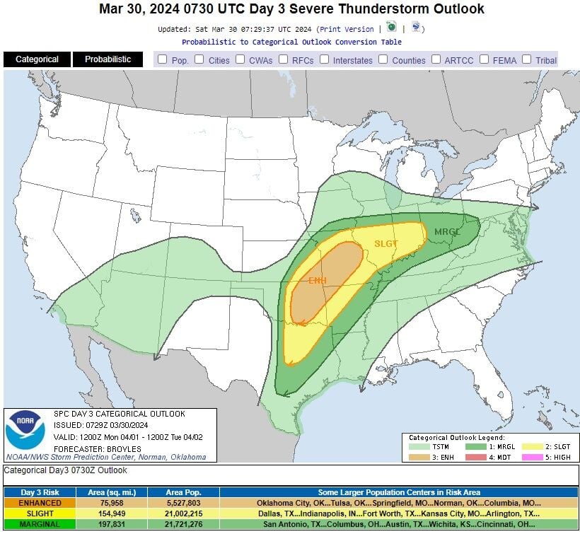 Start of April brings threat for tornadoes in Oklahoma