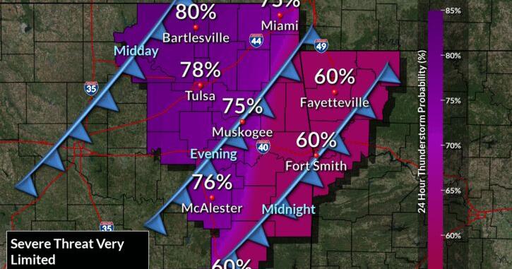 Strong cold front tonight brings big weather changes this week