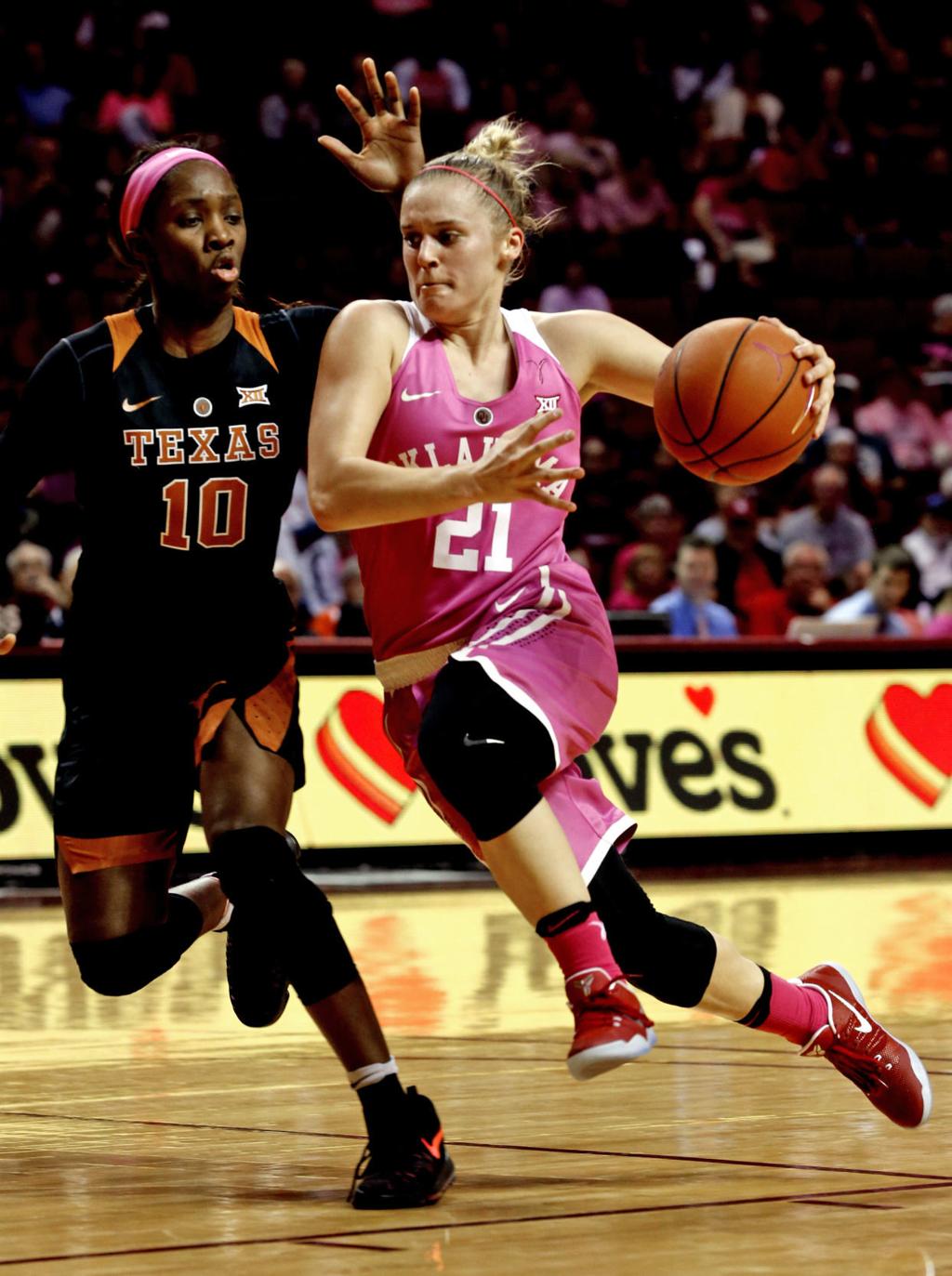 Ou Women S Basketball Sooners Looking To Maintain Sole Possession