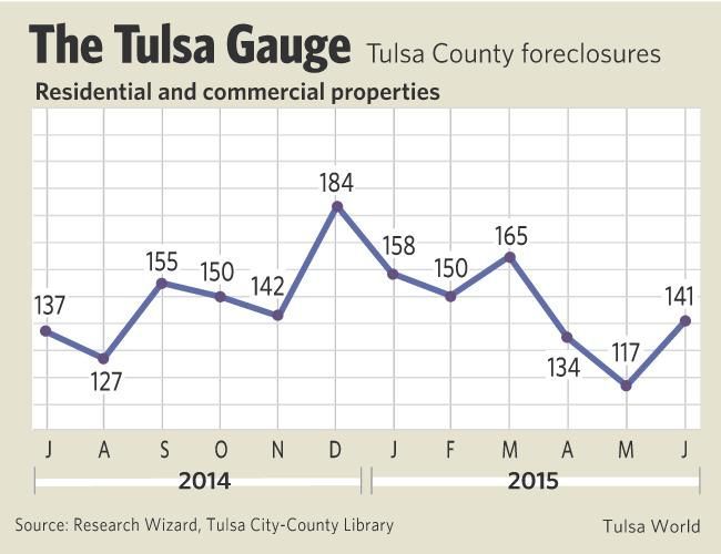 Sunday FYI New MedExpress opens Wednesday