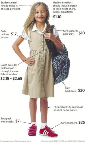 20 Little Girl Outfits on  to Snag for Back-to-School
