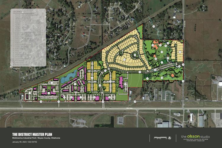 MidAmerica The District master plan