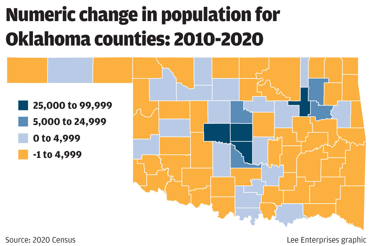 population clock Archives - Science in the News