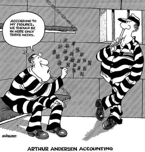 worldcom review 1 Mci/worldcom reviews & complaints published - feb 28, 2007 par on february 29, 2007, i received an automatic message from mci correctional billing stating that i. worldcom review 1 Mci/worldcom reviews & complaints published - feb 28, 2007 par on february 29, 2007, i received an automatic message from mci correctional billing stating that i.
