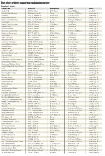 2017-06-01 ne-summermealsg1