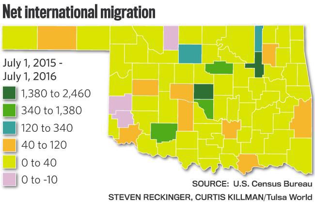 2017-03-23 ne-countypopulationg3