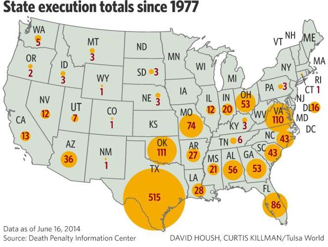 2014-06-23 ne-exprotocolsg1