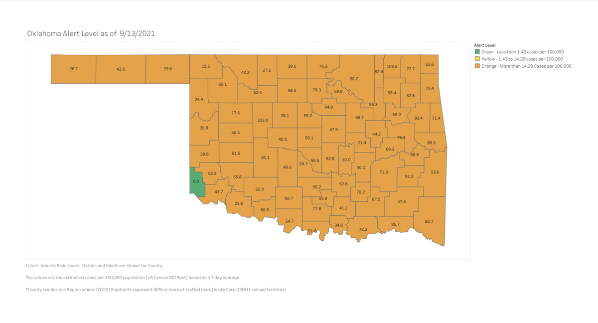 County Risk Levels