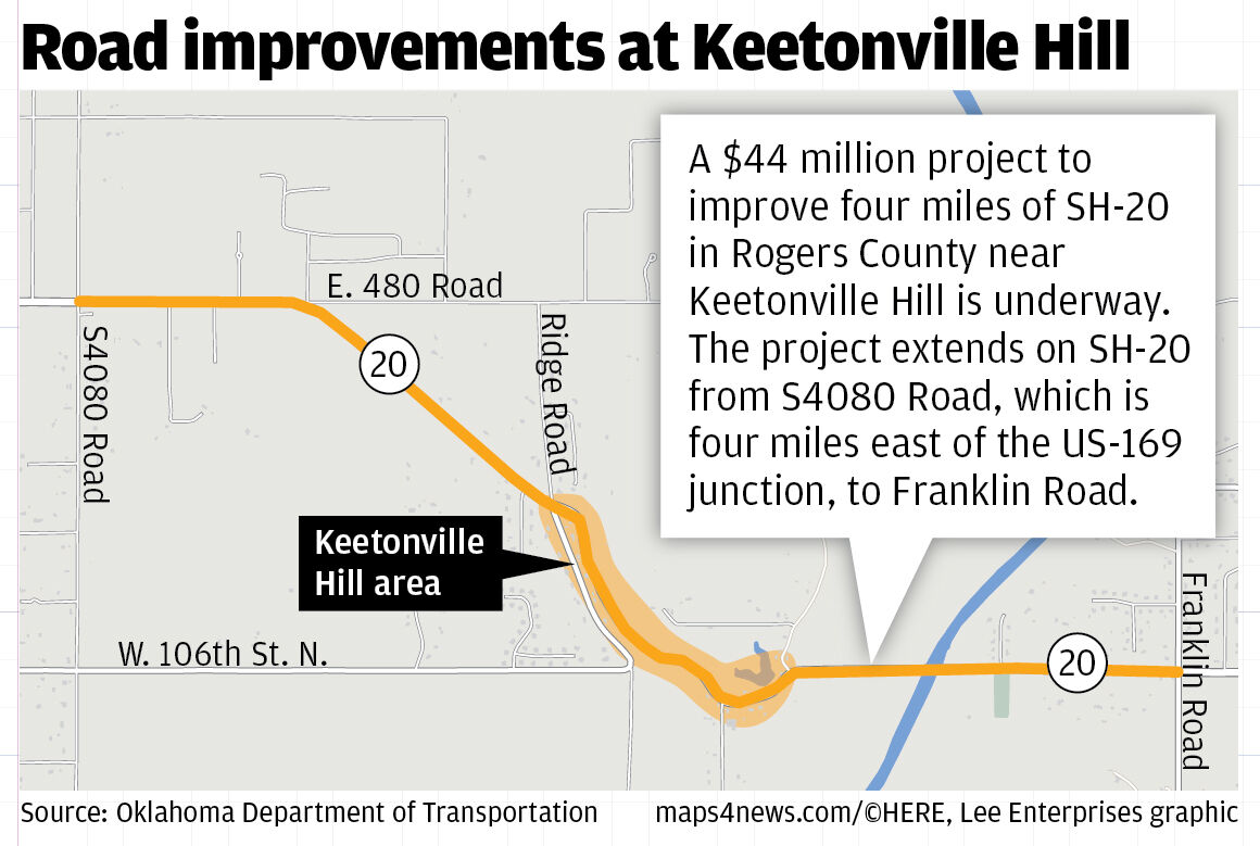 Odot Kicks Off 44m Project On Oklahoma 20 Keetonville Hill Near Owasso Local News Tulsaworld Com