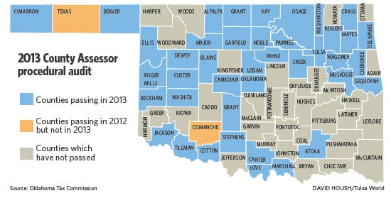 35 county assessor offices in Oklahoma flunk audit  Local News 