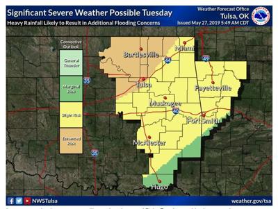 Potential For Severe Storms In Tulsa Area Looms Tuesday As City